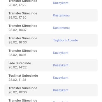 Sürat Kargo Ürünü Getirmeden İade Etti.