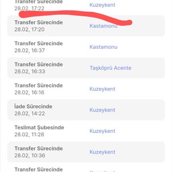 Sürat Kargo Ürünü Getirmeden İade Etti.