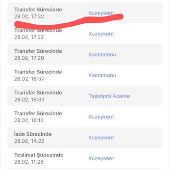 Hepsiburada Ve Kargo Mağduriyeti