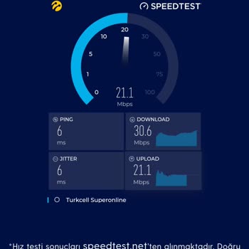 Superonline İnternet Hızı Hayal Kırıklığı Ve Şikayet Engeli