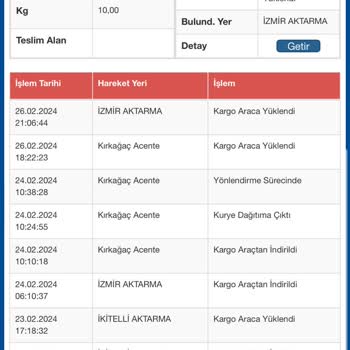 Sürat Kargo Hala Ürünümü Teslim Etmedi