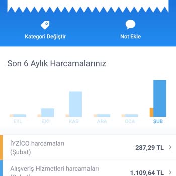 Amazon Alışveriş Sitesi Mağduriyeti