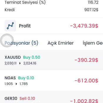 Trc Yatırım Yanıltıcı Güvensiz Bir Şirket