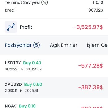 Trc Yatırım Yanıltıcı Güvensiz Bir Şirket