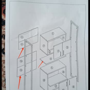 Tiamob Dolap Eksik Malzeme