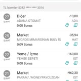 Migros Sanal Market Tedarik Edemediği Ürünlerinde Parasını Alıyor.