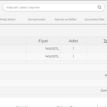 Halk Kitabevi Muhatap Yok...
