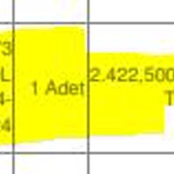 Greenmotion Car Rental Hizmet Kalitesi Ve Şeffaflık Beklentisi