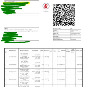 Greenmotion Car Rental Hizmet Kalitesi Ve Şeffaflık Beklentisi