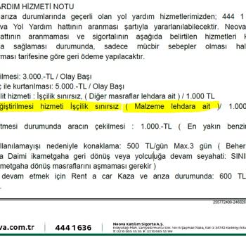 Neova Katılım Kasko Poliçede Yazan Teminatı Karşılamadı