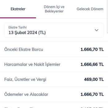 QNB Finansbank Kredi Kartı Ücreti