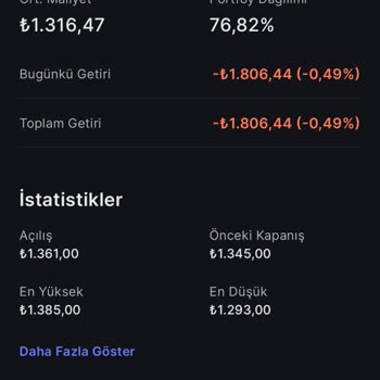 Midas Ortalamamı Yüksek Gösteriyor