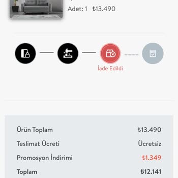 Vivense- Horoz Lojistik Ekürisi!
