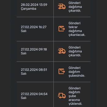 Sürat Kargo Porsuk Şube Yönetim Ve Çalışan