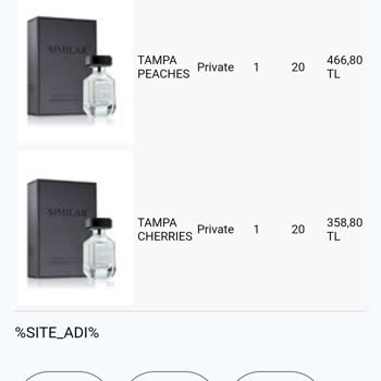 Parfumevi.com Hayal Kırıklığı: Beklenen Koku Yok!