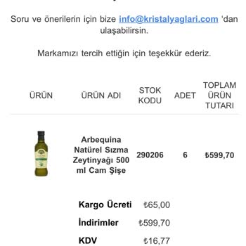 Kristal Yağları Zeytinyağı Siparişimde Yaşanan İndirim Karmaşası