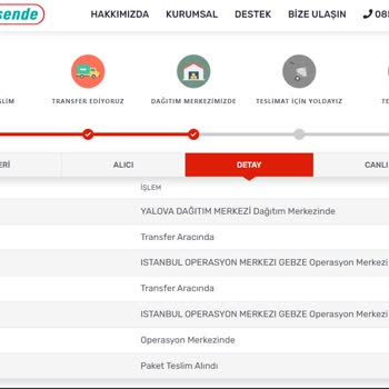 Kargom Sende Kargo Dağıtıma Çıkmıyor