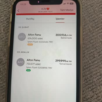 Akbank Altın Fonu Zarar