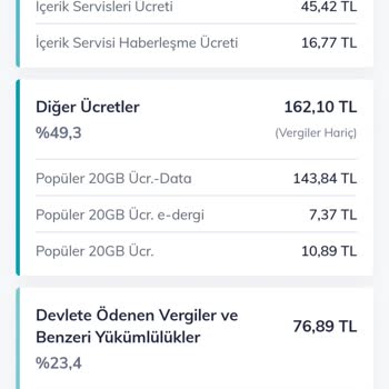 Türk Telekom Faturama İzinsiz Paket Yansıtıldı!