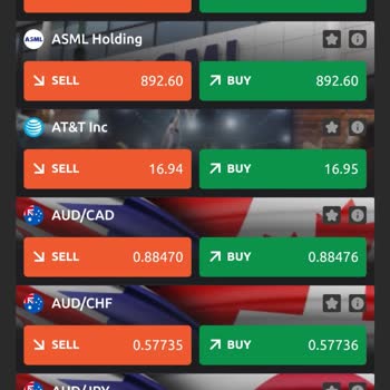 Avilva-group.co Uzmanlar Telefonlara Cevap Vermiyorlar