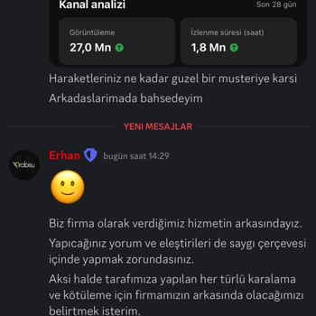 Rabisu Web Hosting Müşteri Hizmetleri Sorunları Ve Makine Performansı Hayal Kırıklığı