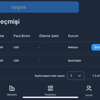 Flyyatirim.com (myflyyatirim.com, Fly Investing) Ödeme Yapmıyorlar