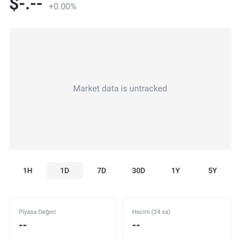 Binance Pancakeswap WEB3 Token Sorunu