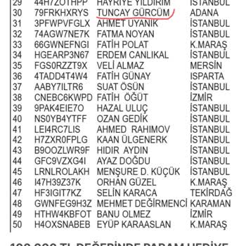 Coco Cola Param Kart Çekilişi Şaibelidir