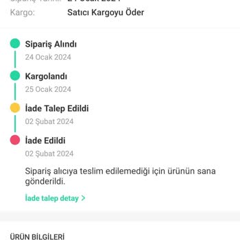 Trendyol Express Parama Ve Ürünüme El Koydu