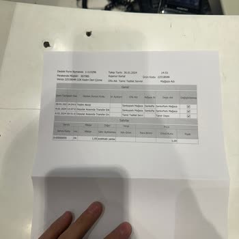 DGN - Doğan Çanta Dgn Ayakkabısının Arkasında Durmaması Müşteriyi Mağdur Etmesi