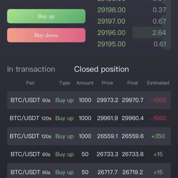 Vottion.xyz Ödeme Yapılmalı!