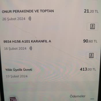 QNB Finansbank Yıllık Kart Aidatı