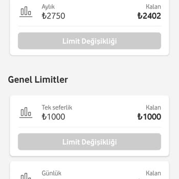 Vodafone Süpermarket Vodafone Mobil Ödeme Limitim Var Ama Aştınız Diyor Kullanılmıyor