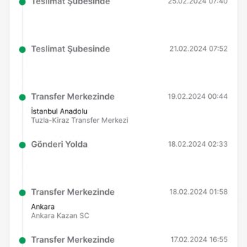 Trendyol Express Trendyol 15 Gündür Kargom Kayıp