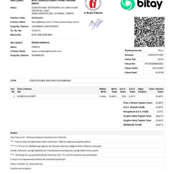 Bitay Güvenip Yatırım Yapmayın