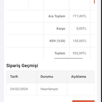 Mondy Shop Ürünüm Hala Elime Ulaşmadı