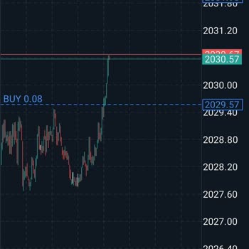 Radiant Capitals Paramın Ödenmesi