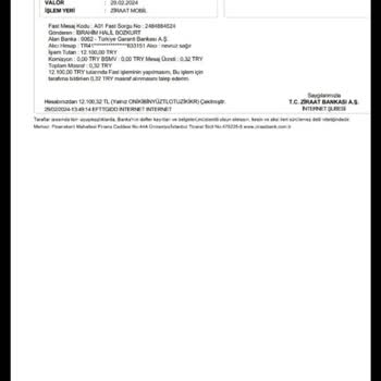 Trendyol AVM Para Kazanma Platformundan Şikayetçiyim