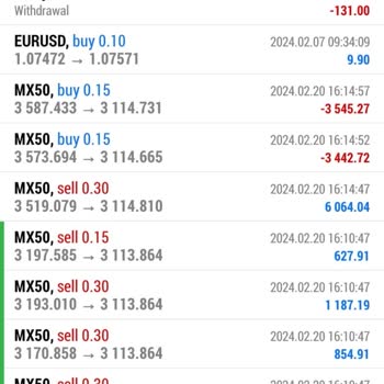 Maxus Market Paramı Geri Alamıyorum