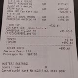 Carrefour SA Mağaza Fiyat Hataları Ve Hediye Çeki Telafisi