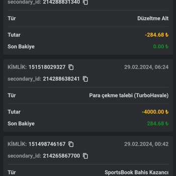 Celtabet Şikayet Var Aman Kaydolma