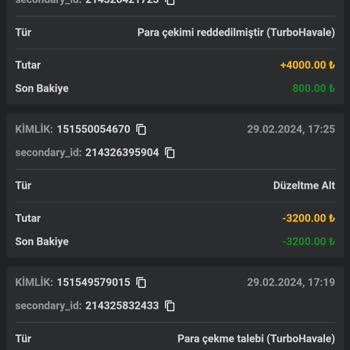 Celtabet Şikayet Var Aman Kaydolma