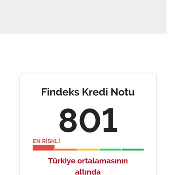 Findeks Risk Grubunu Keyfi Keder Yapıyor