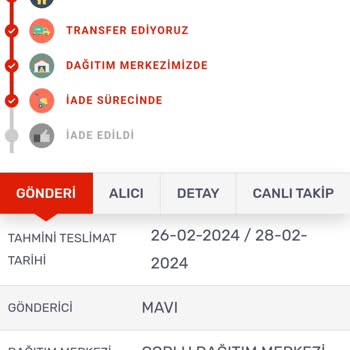 Mavi Çerkezköy/Kapaklı Mavi Ürünümü Haberim Olmadan İade Etmiş!
