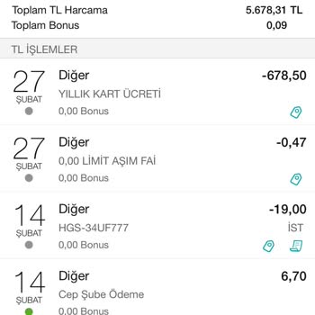 Garanti Bankası Kart Aidatı