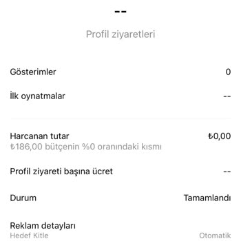 Instagram Reklam Yüzde Sıfır Kullanılıyor Sorunu!