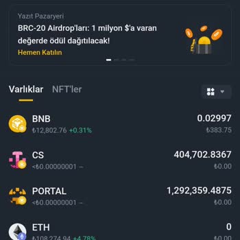 Binance Listeleme Sorunu Ve Transfer Problemi