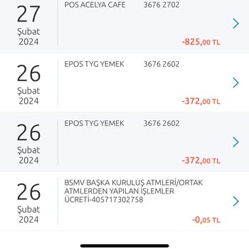 Hak Yiyen Trendyol Gereksiz Yöneticiler