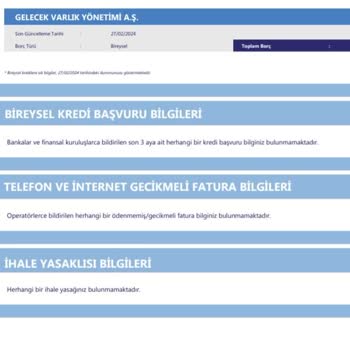 Gelecek Varlık Yönetim Mağduriyetim Giderilsin #