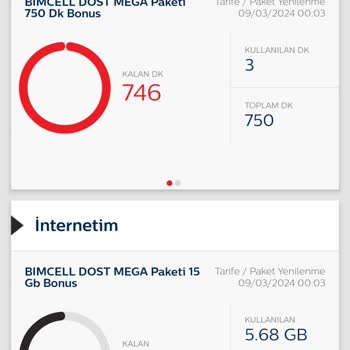 Bimcell Başka Hatta Geçerken Vergi Kesintisi!